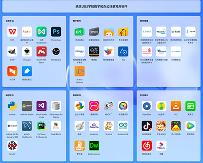 征战教育技术行业蓝海 统信软件给出“五大绝招”