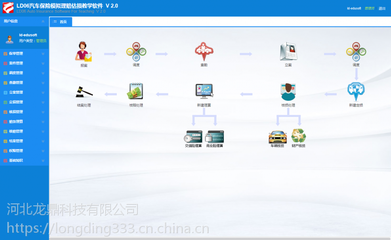 【龙鼎科技-汽车保险理赔教学软件图片】龙鼎科技-汽车保险理赔教学软件图片大全