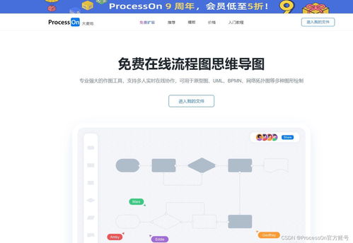 好用的思维导图软件有哪些