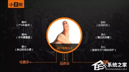 与芝麻信用挂钩!阿里与美的携手推出线下无人零售项目“小卖柜”