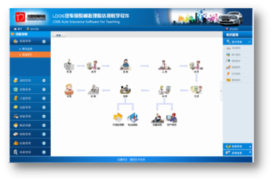 LD06汽车保险模拟理赔估损教学软件