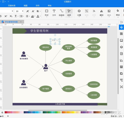 er图一般用什么软件画 uml图是用什么软件画的