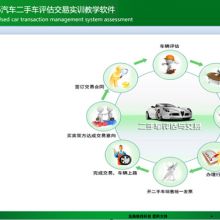 2018教学管理软件价格 报价 教学管理软件批发 第11页 it网