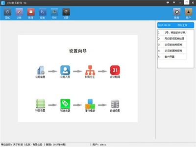 cfo财务软件
