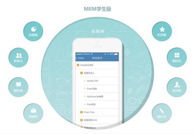 【2014学车宝学车软件中文免费版终于上线了要下载的速度 】价格,厂家,教育教.