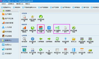 销售毛利统计表