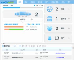 南宁气象培训中心