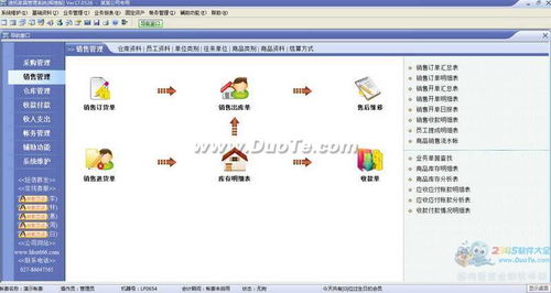 速拓家具销售系统软件