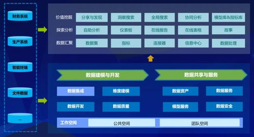 远光九天平台荣获 第二十六届中国国际软件博览会银奖