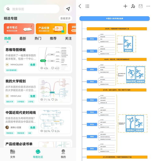 亿图软件8周年,旗下亿图图示 mindmaster再升级,打造创意绘图新体验