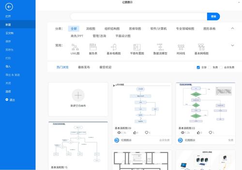 推荐 三款适合linux电脑的简单好用流程图软件