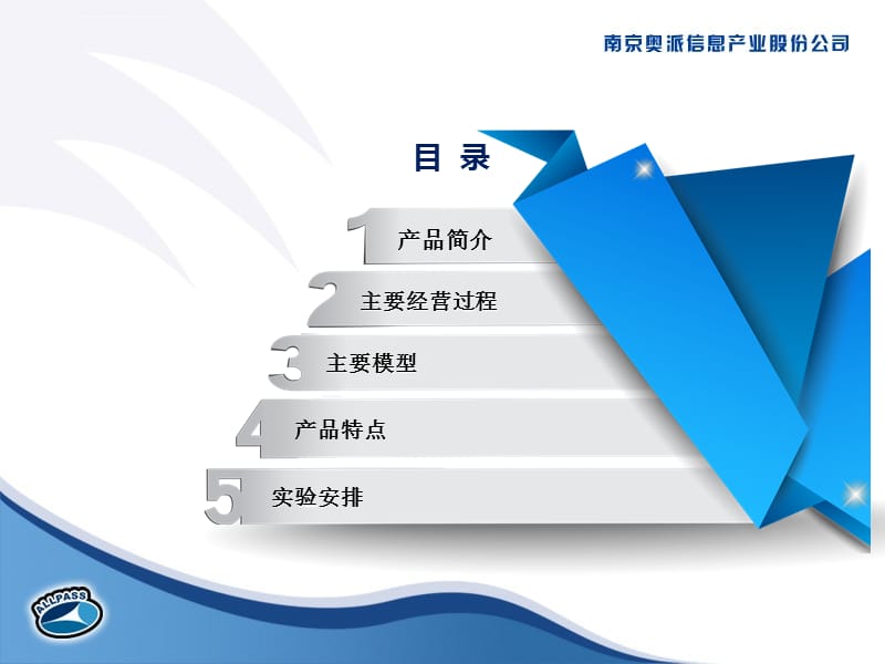 电子商务沙盘 高校电子商务教学软件