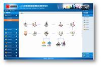 汽车保险教学软件