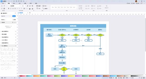 哪个免费的在线流程图制作软件最好用