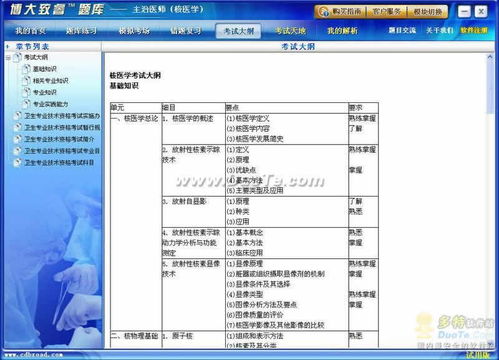 博大致睿题库之核医学技术 主管技师 学习系列软件